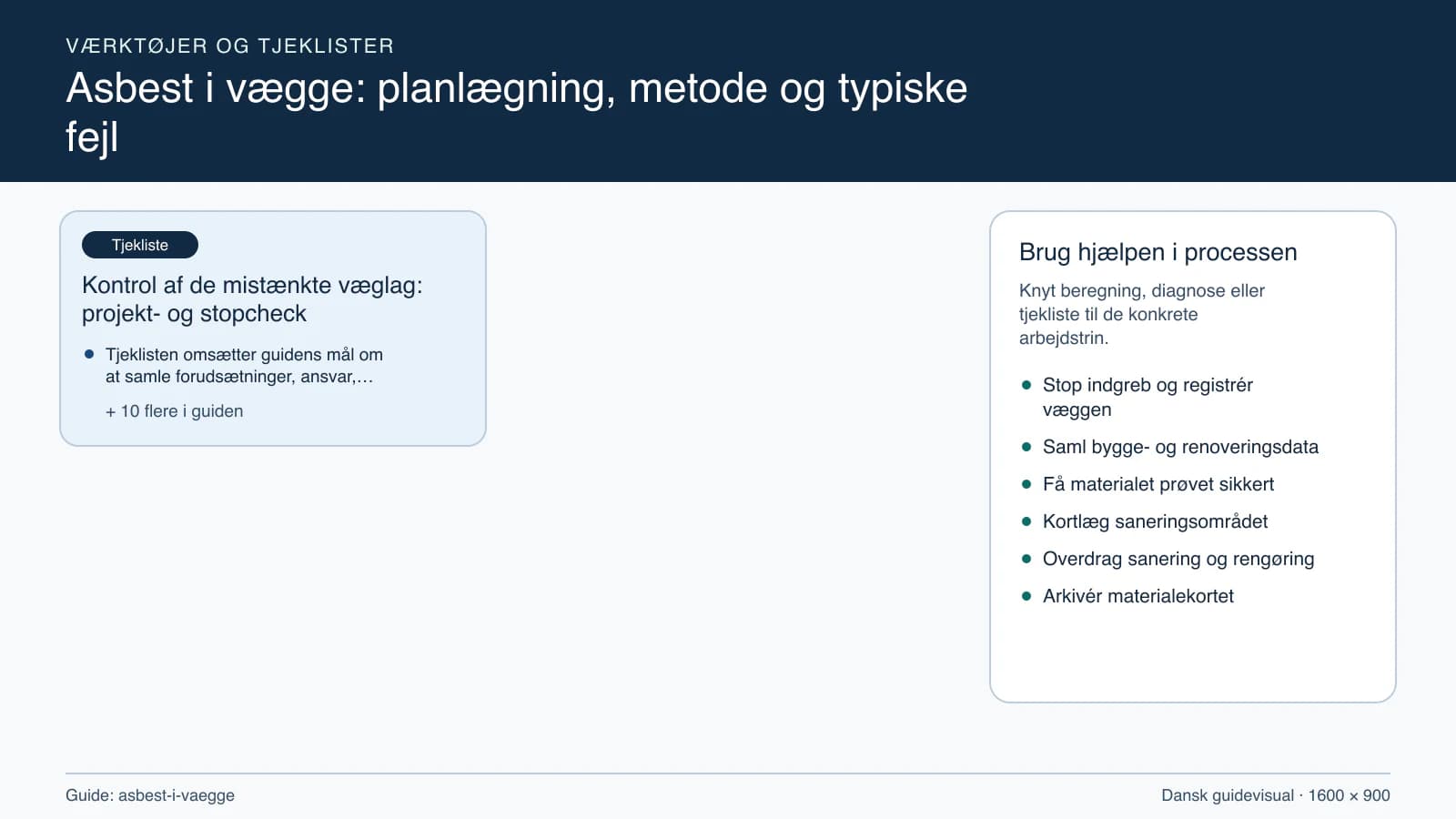 Værktøjsoversigt til “Kontrol af de mistænkte væglag: projekt- og stopcheck”.