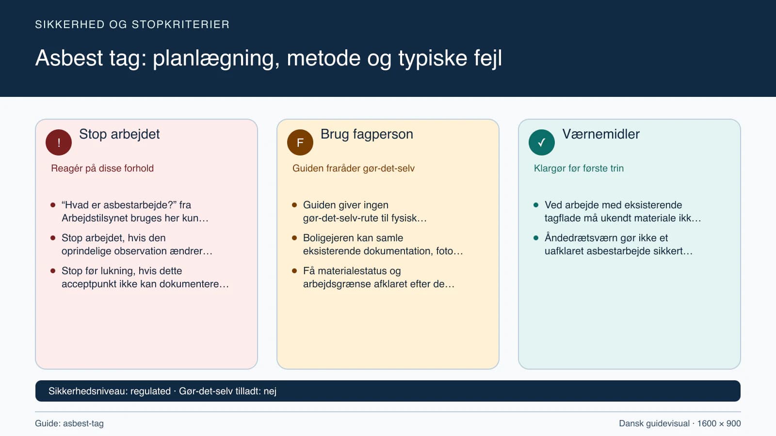 Sikkerhedsoversigt med stopkriterier, fagpersonopgaver og nødvendige værnemidler.
