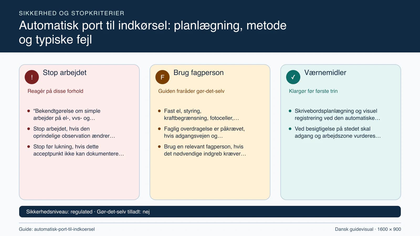 Sikkerhedsoversigt med stopkriterier, fagpersonopgaver og nødvendige værnemidler.