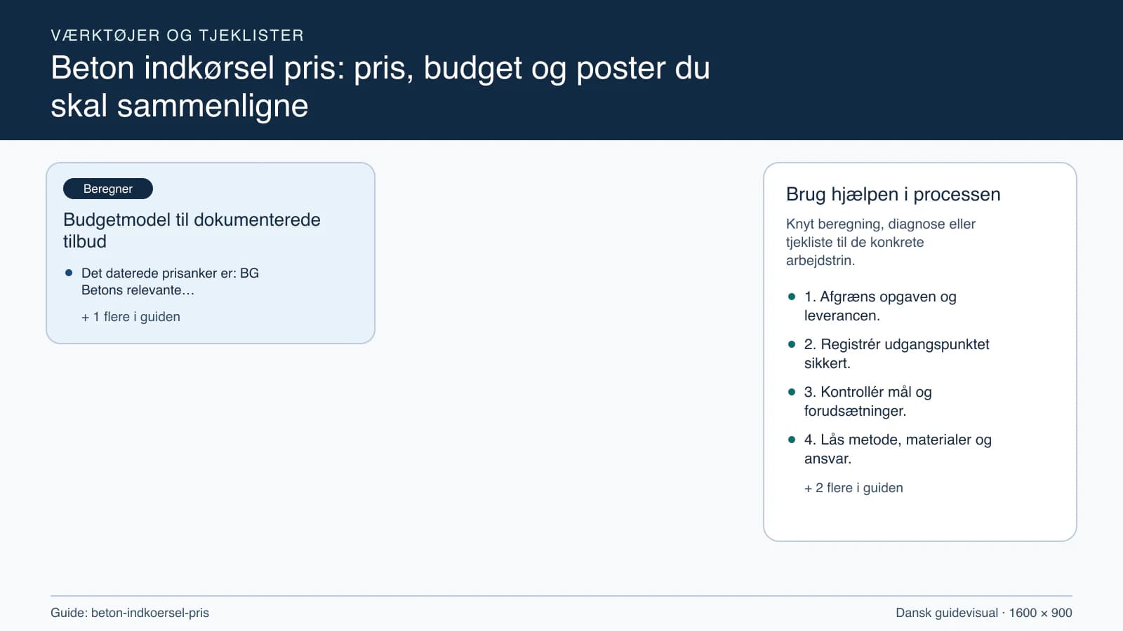 Værktøjsoversigt til “Budgetmodel til dokumenterede tilbud”.