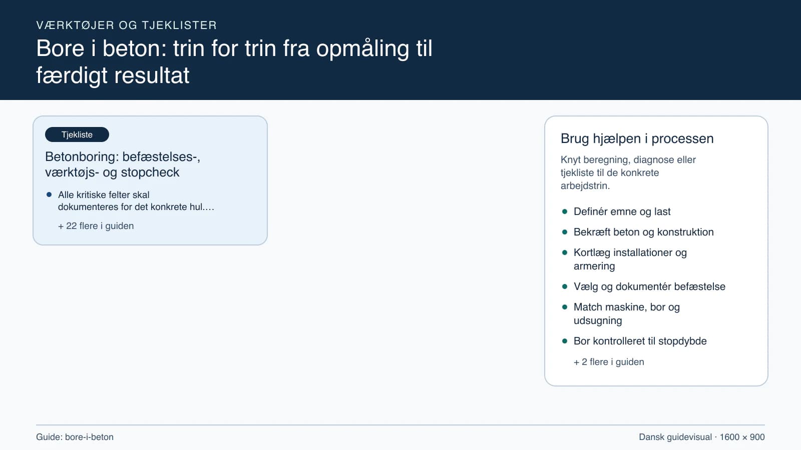 Værktøjsoversigt til “Betonboring: befæstelses-, værktøjs- og stopcheck”.