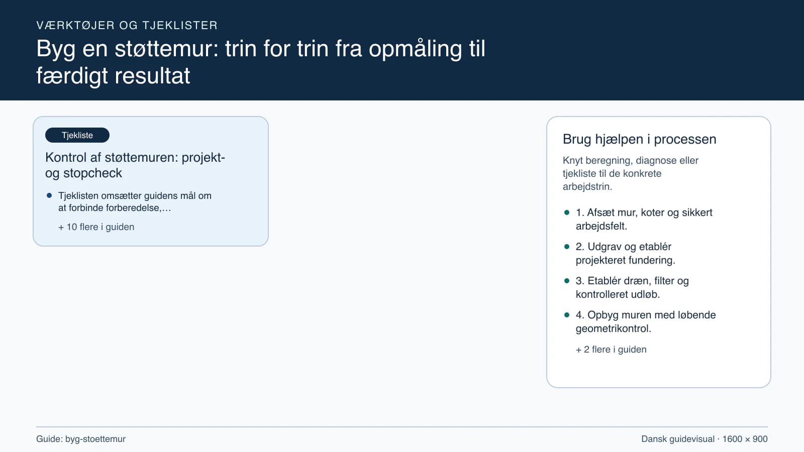 Værktøjsoversigt til “Kontrol af støttemuren: projekt- og stopcheck”.