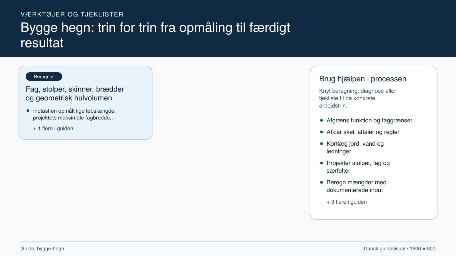 Værktøjsoversigt til “Fag, stolper, skinner, brædder og geometrisk hulvolumen”.