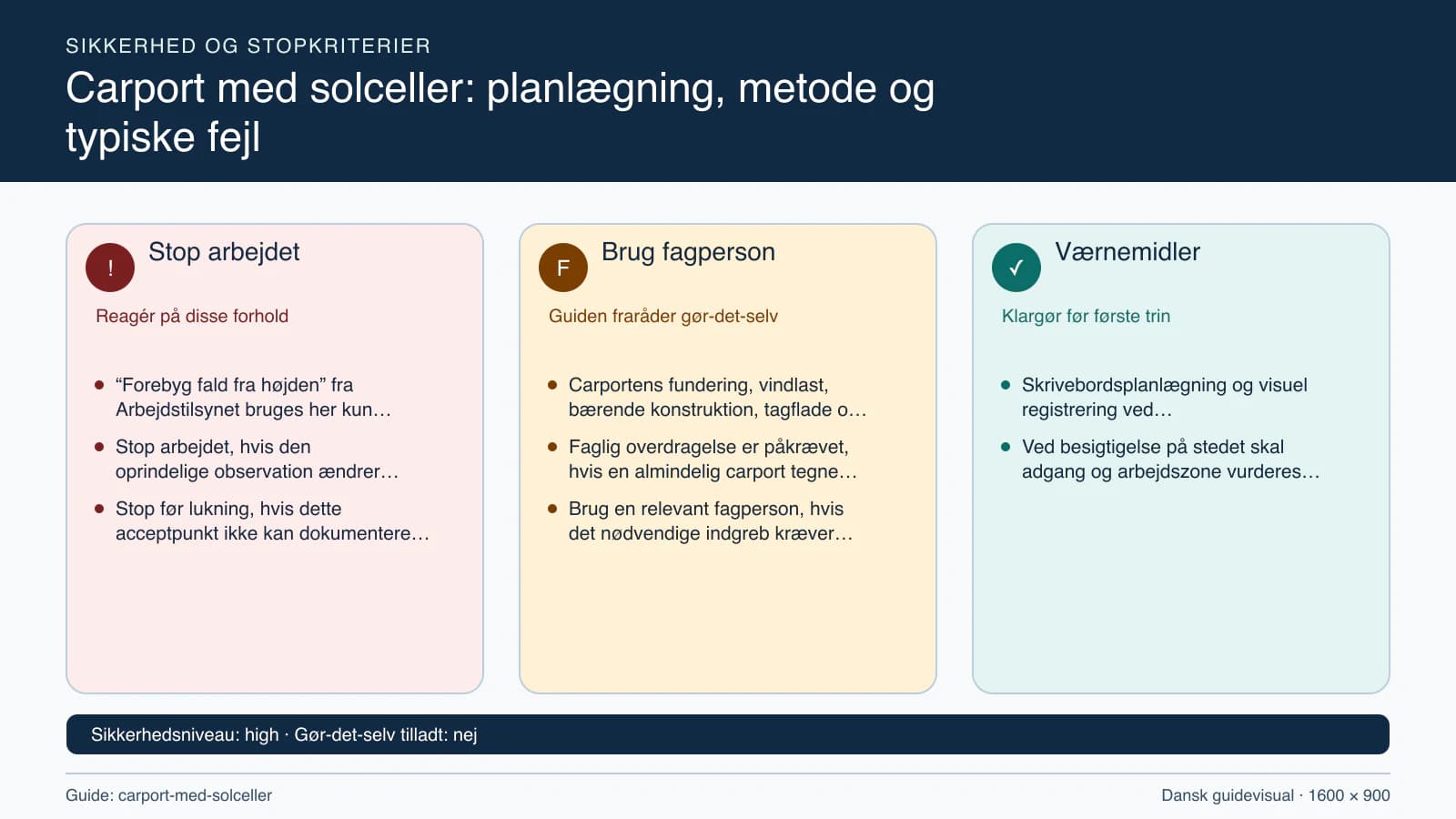 Sikkerhedsoversigt med stopkriterier, fagpersonopgaver og nødvendige værnemidler.