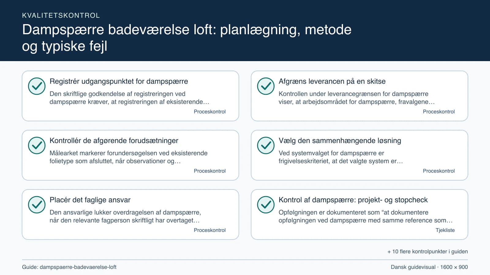 Kvalitetskontrol med checkpointet “Kontrollen under leverancegrænsen for dampspærre viser, at arbejdsområdet for dampspærre, fravalgene og eksisterende folietype fremgår af den samme m…”.