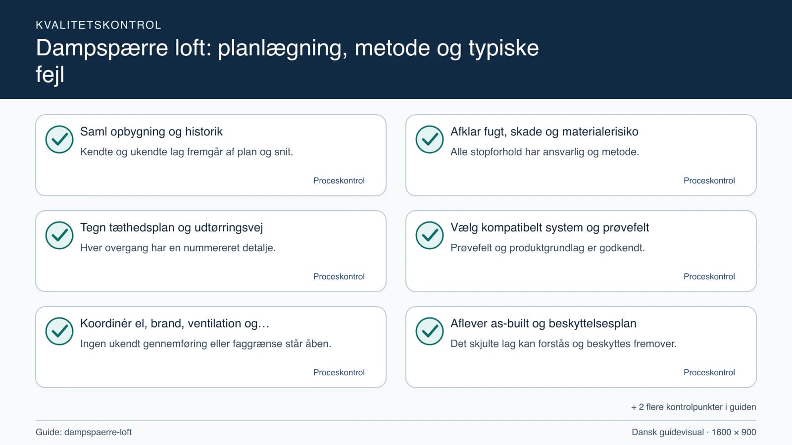 Kvalitetskontrol med checkpointet “Alle stopforhold har ansvarlig og metode.”.