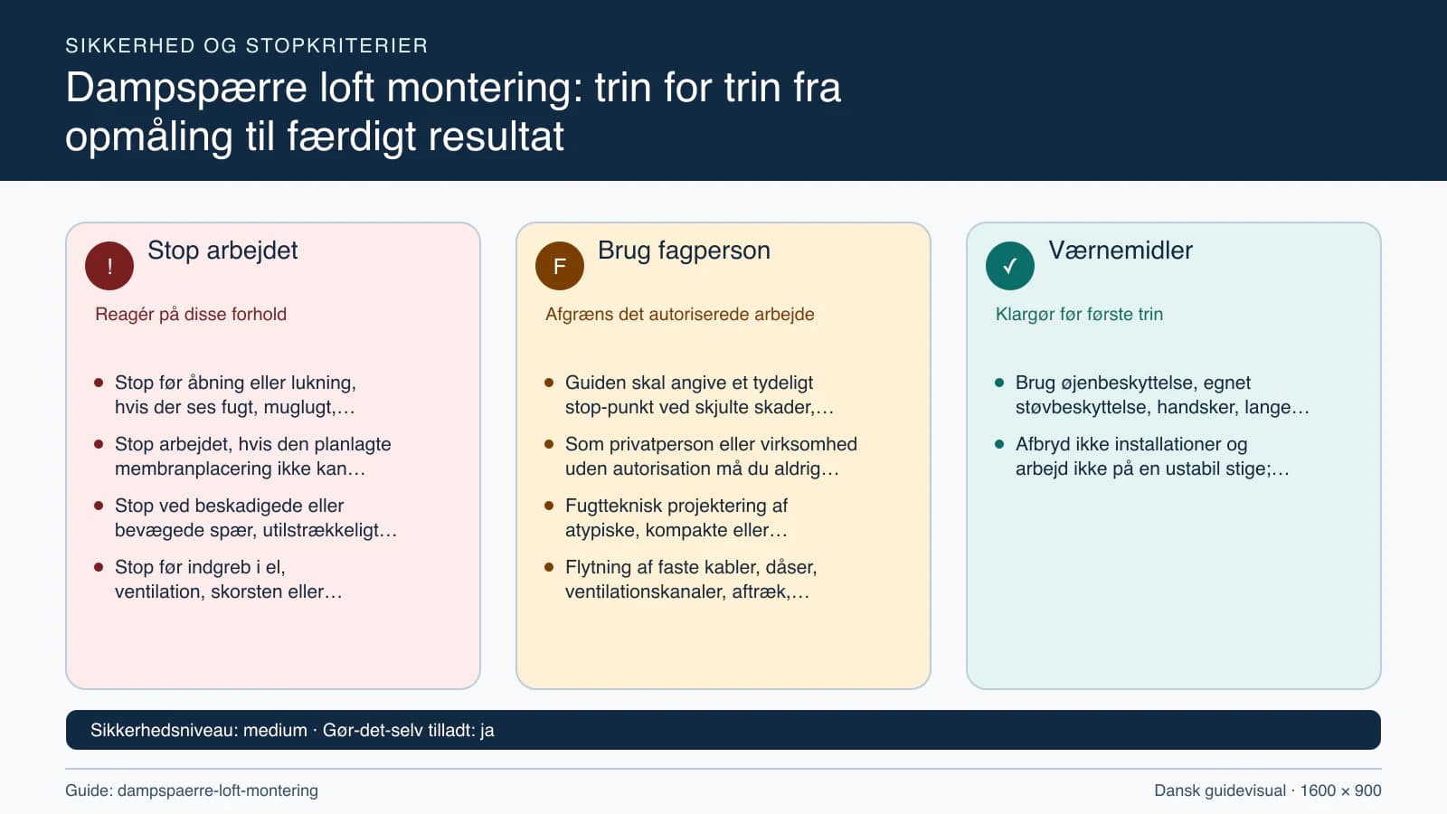 Sikkerhedsoversigt med stopkriterier, fagpersonopgaver og nødvendige værnemidler.