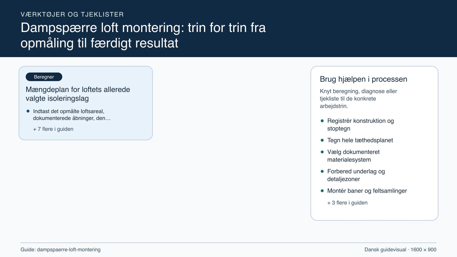 Værktøjsoversigt til “Mængdeplan for loftets allerede valgte isoleringslag”.