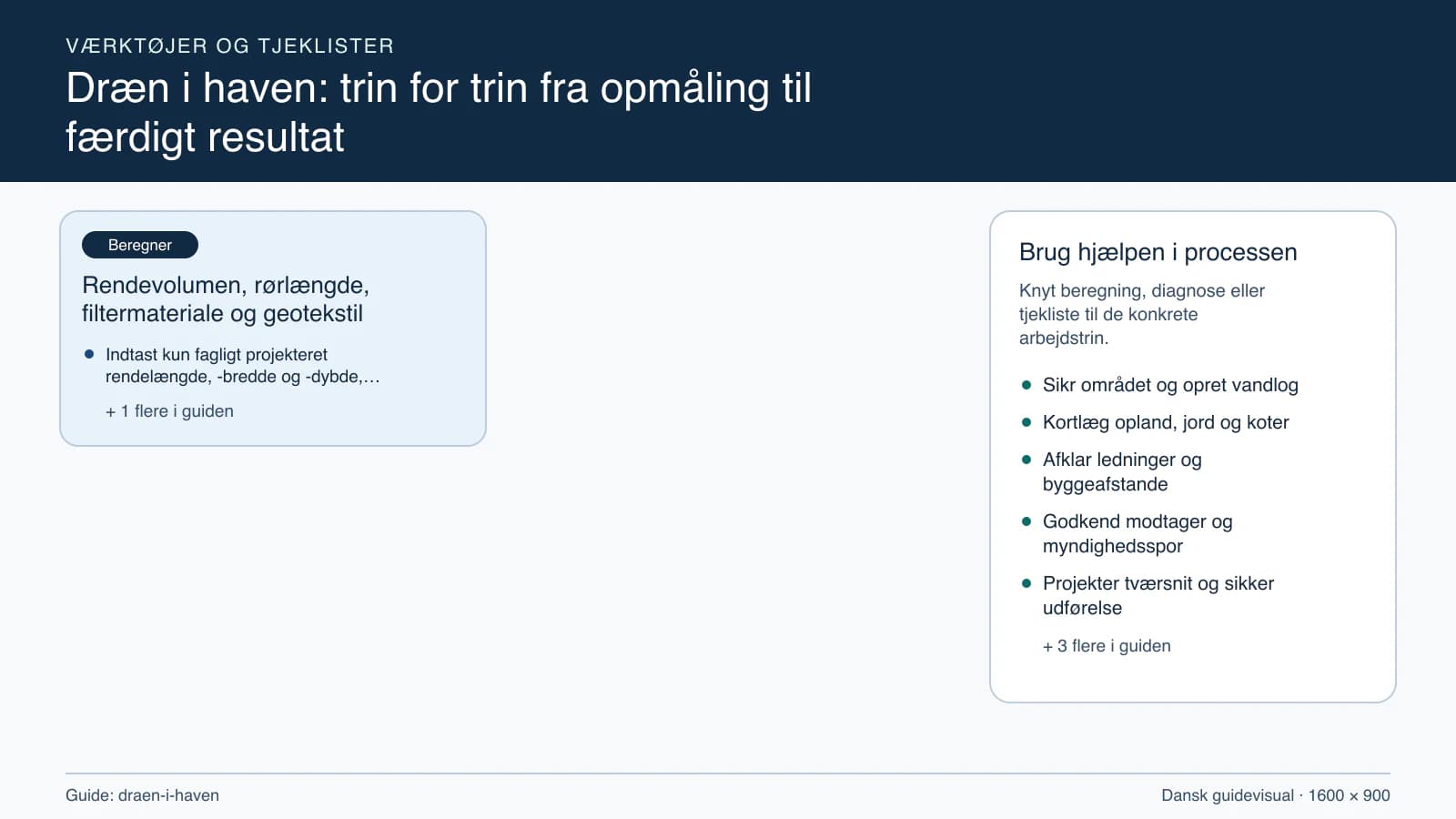 Værktøjsoversigt til “Rendevolumen, rørlængde, filtermateriale og geotekstil”.