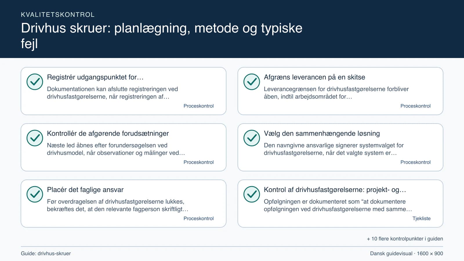Kvalitetskontrol med checkpointet “Leverancegrænsen for drivhusfastgørelserne forbliver åben, indtil arbejdsområdet for drivhusfastgørelserne, fravalgene og drivhusmodel fremgår af den…”.