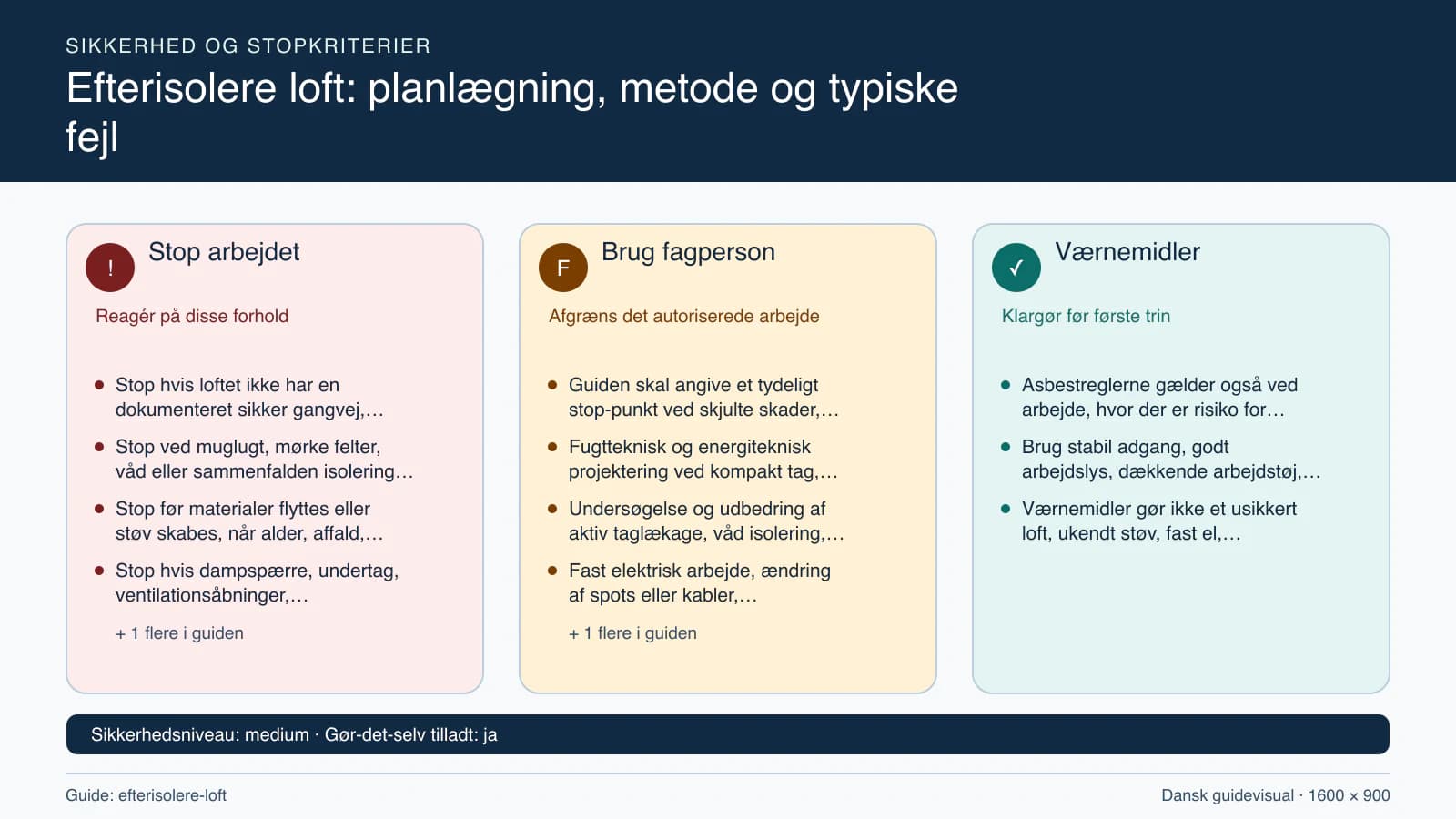 Sikkerhedsoversigt med stopkriterier, fagpersonopgaver og nødvendige værnemidler.