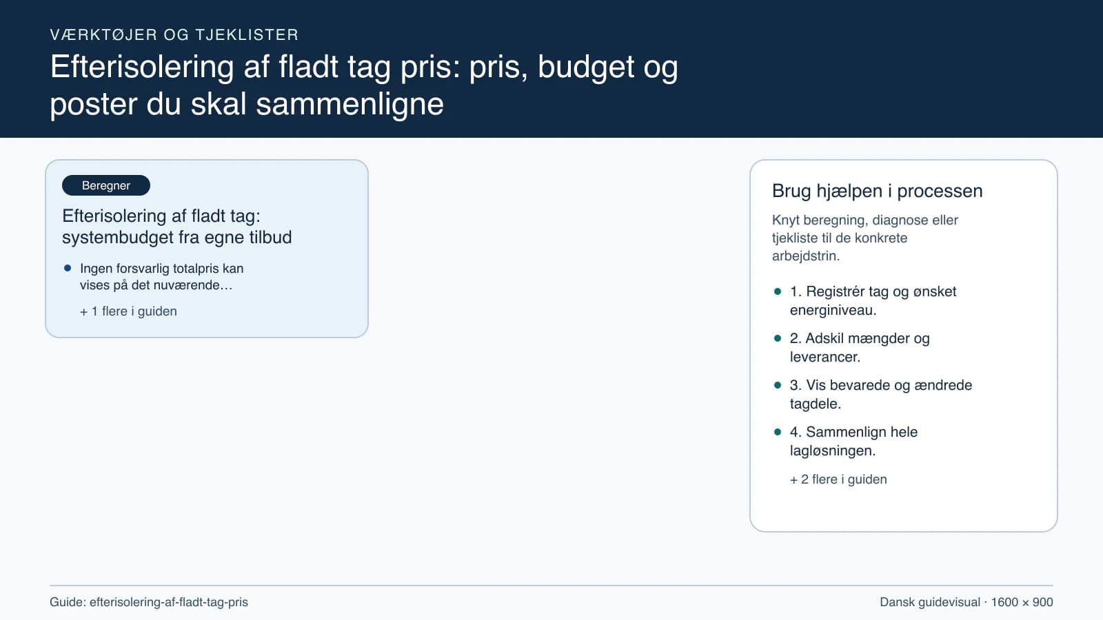 Værktøjsoversigt til “Efterisolering af fladt tag: systembudget fra egne tilbud”.