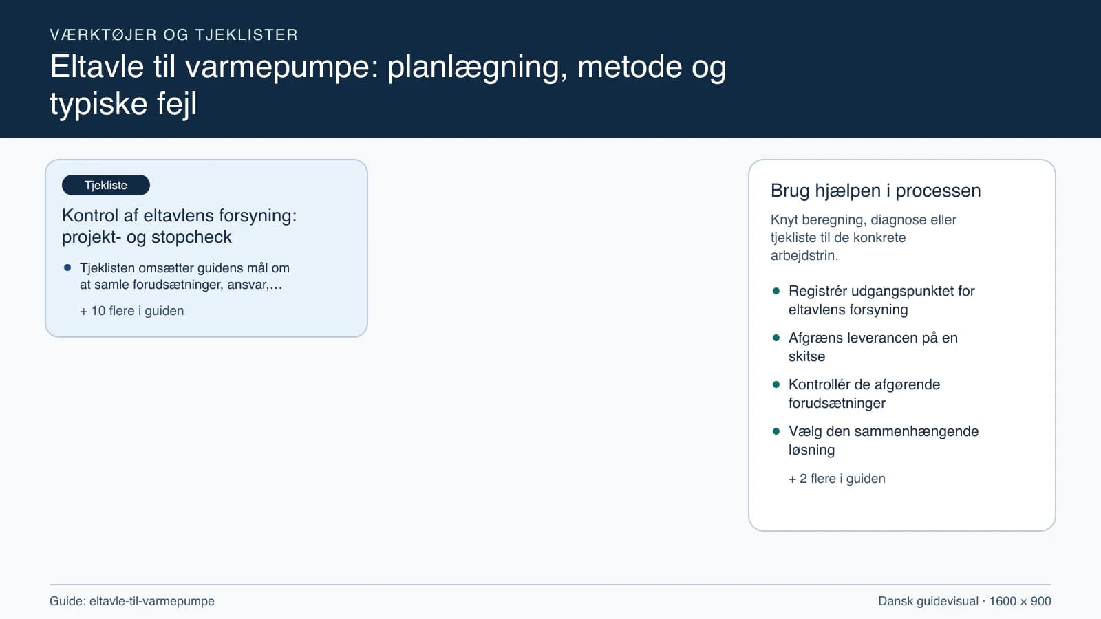 Værktøjsoversigt til “Kontrol af eltavlens forsyning: projekt- og stopcheck”.