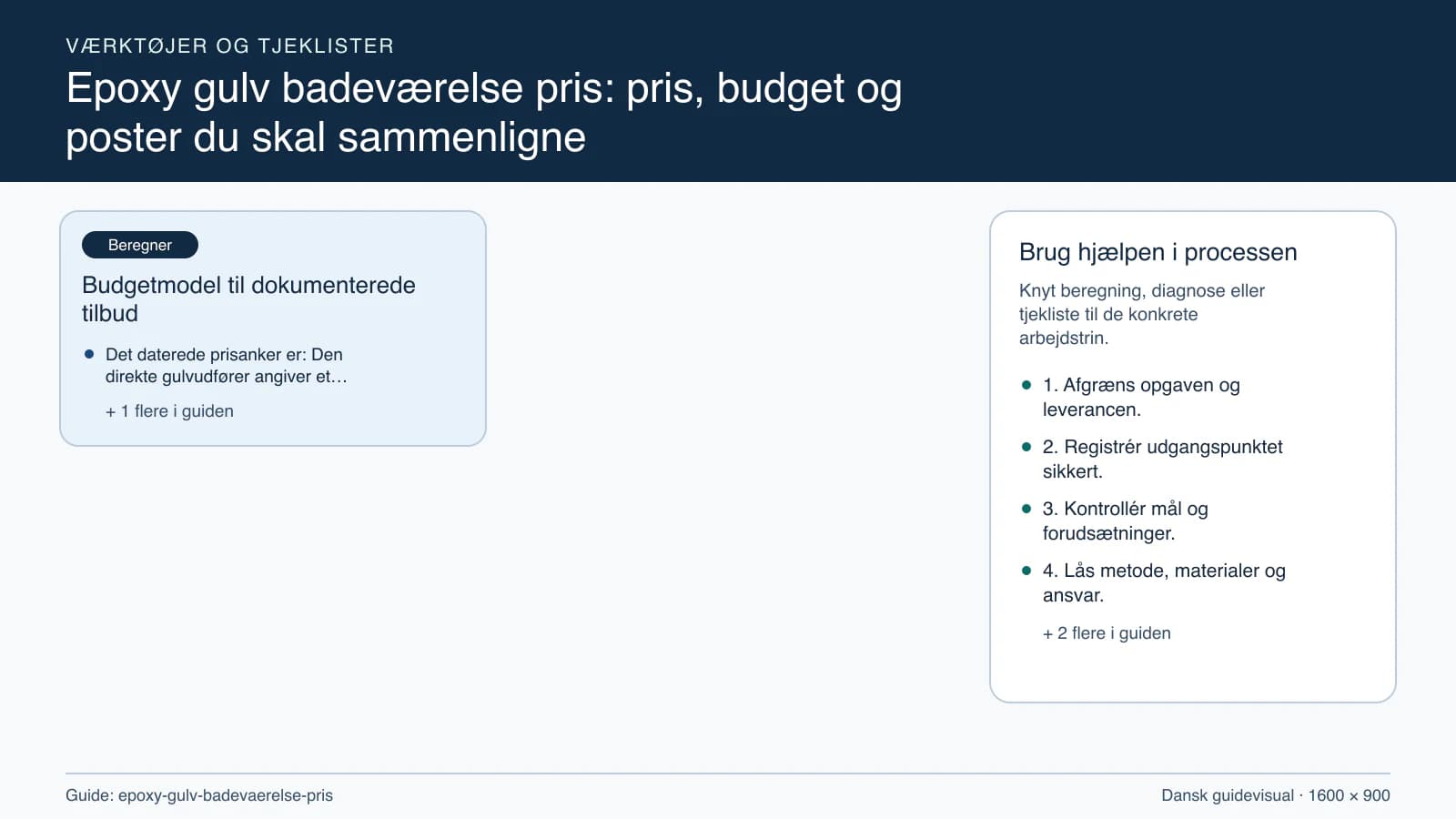 Værktøjsoversigt til “Budgetmodel til dokumenterede tilbud”.