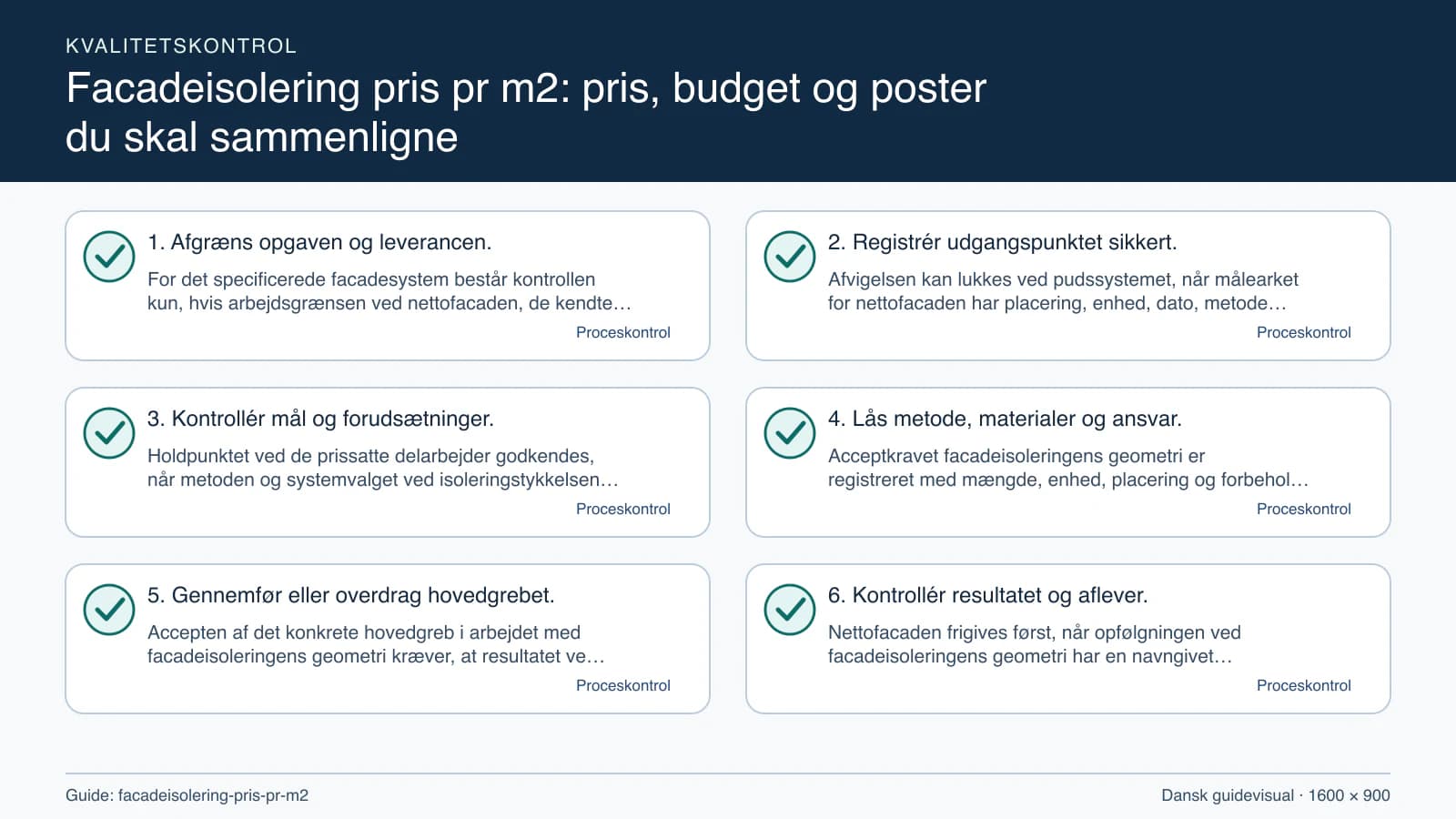 Kvalitetskontrol med checkpointet “Afvigelsen kan lukkes ved pudssystemet, når målearket for nettofacaden har placering, enhed, dato, metode og alle åbne spørgsmål markeret.”.