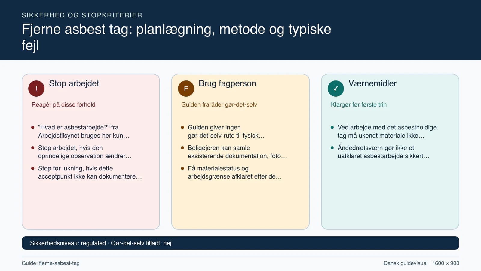 Sikkerhedsoversigt med stopkriterier, fagpersonopgaver og nødvendige værnemidler.