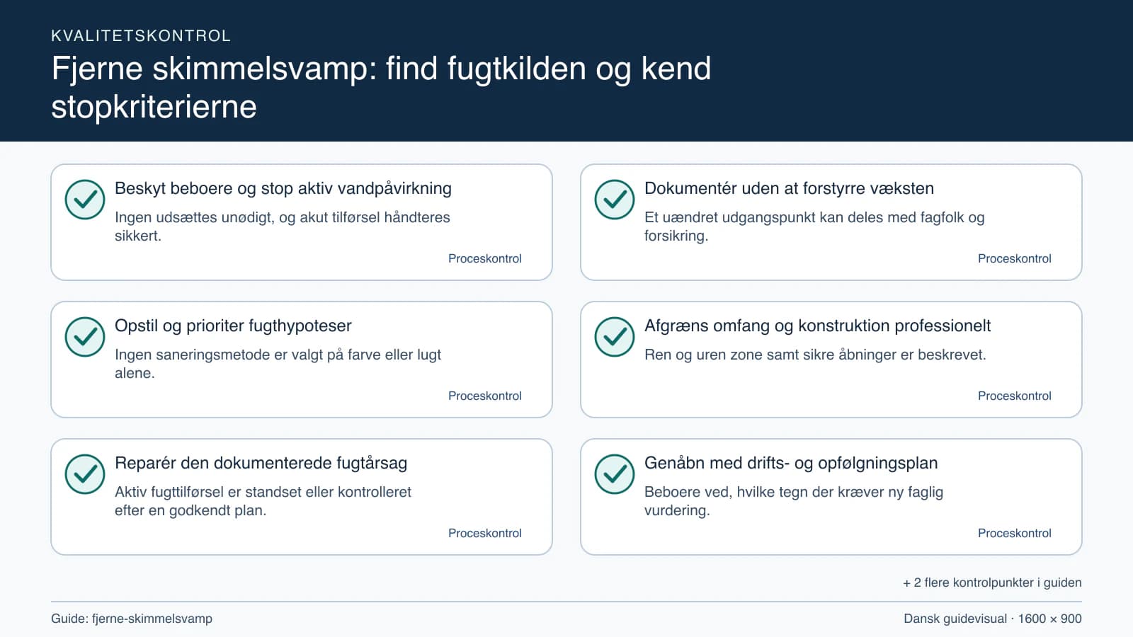 Kvalitetskontrol med checkpointet “Et uændret udgangspunkt kan deles med fagfolk og forsikring.”.
