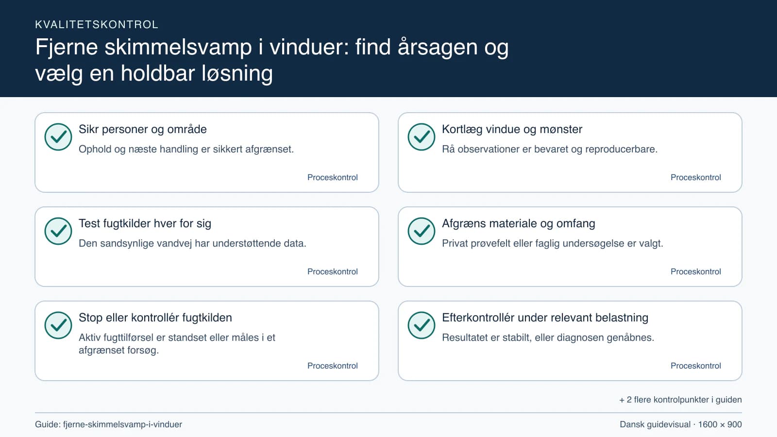 Kvalitetskontrol med checkpointet “Rå observationer er bevaret og reproducerbare.”.