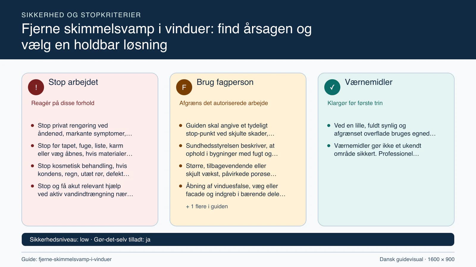 Sikkerhedsoversigt med stopkriterier, fagpersonopgaver og nødvendige værnemidler.