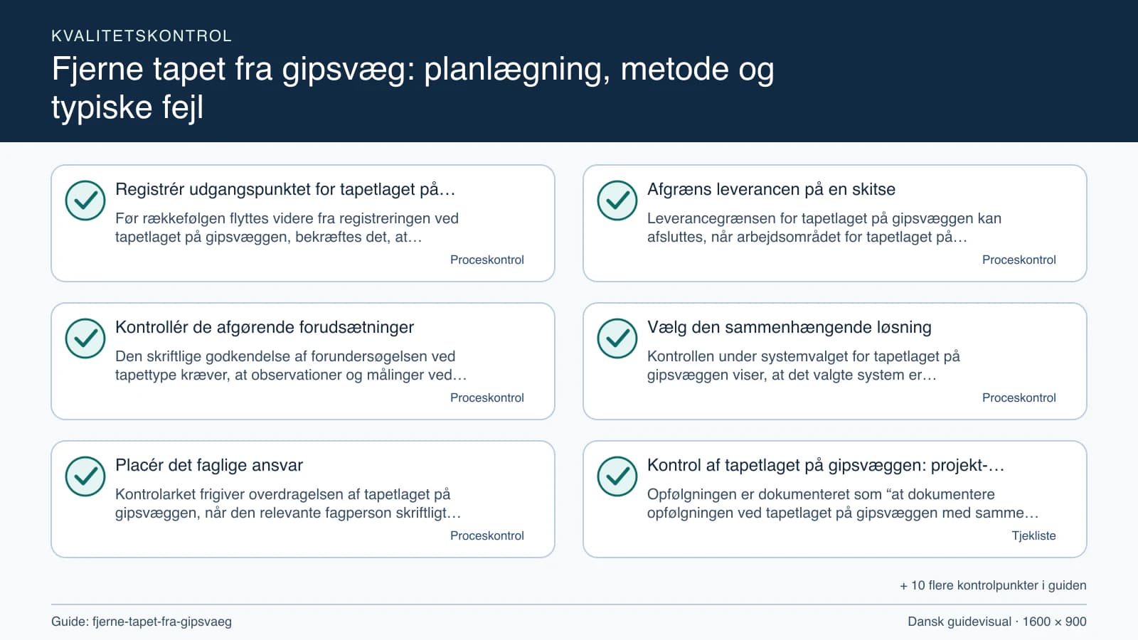 Kvalitetskontrol med checkpointet “Leverancegrænsen for tapetlaget på gipsvæggen kan afsluttes, når arbejdsområdet for tapetlaget på gipsvæggen, fravalgene og tapettype fremgår af den…”.