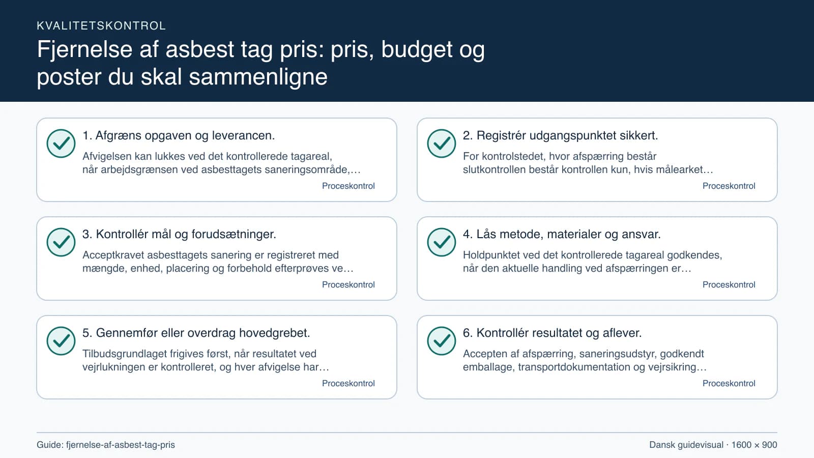 Kvalitetskontrol med checkpointet “For kontrolstedet, hvor afspærring består slutkontrollen består kontrollen kun, hvis målearket for vejrlukningen har placering, enhed, dato, metode o…”.