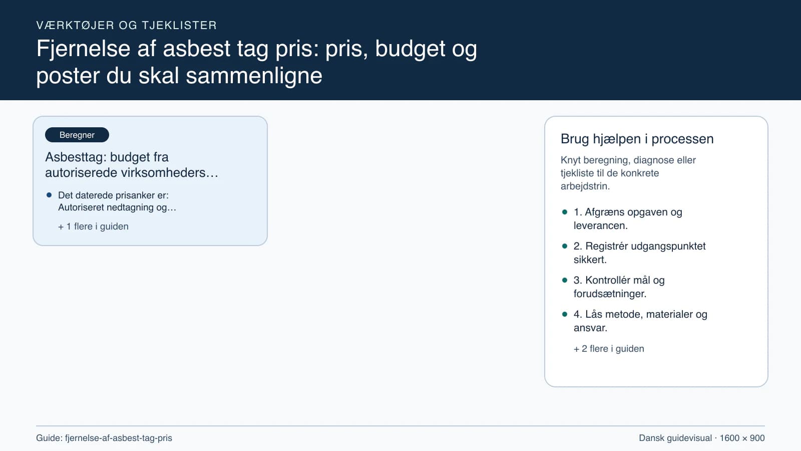 Værktøjsoversigt til “Asbesttag: budget fra autoriserede virksomheders tilbud”.