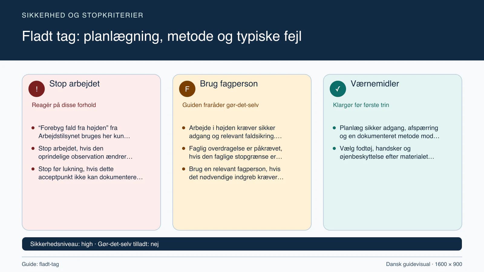 Sikkerhedsoversigt med stopkriterier, fagpersonopgaver og nødvendige værnemidler.