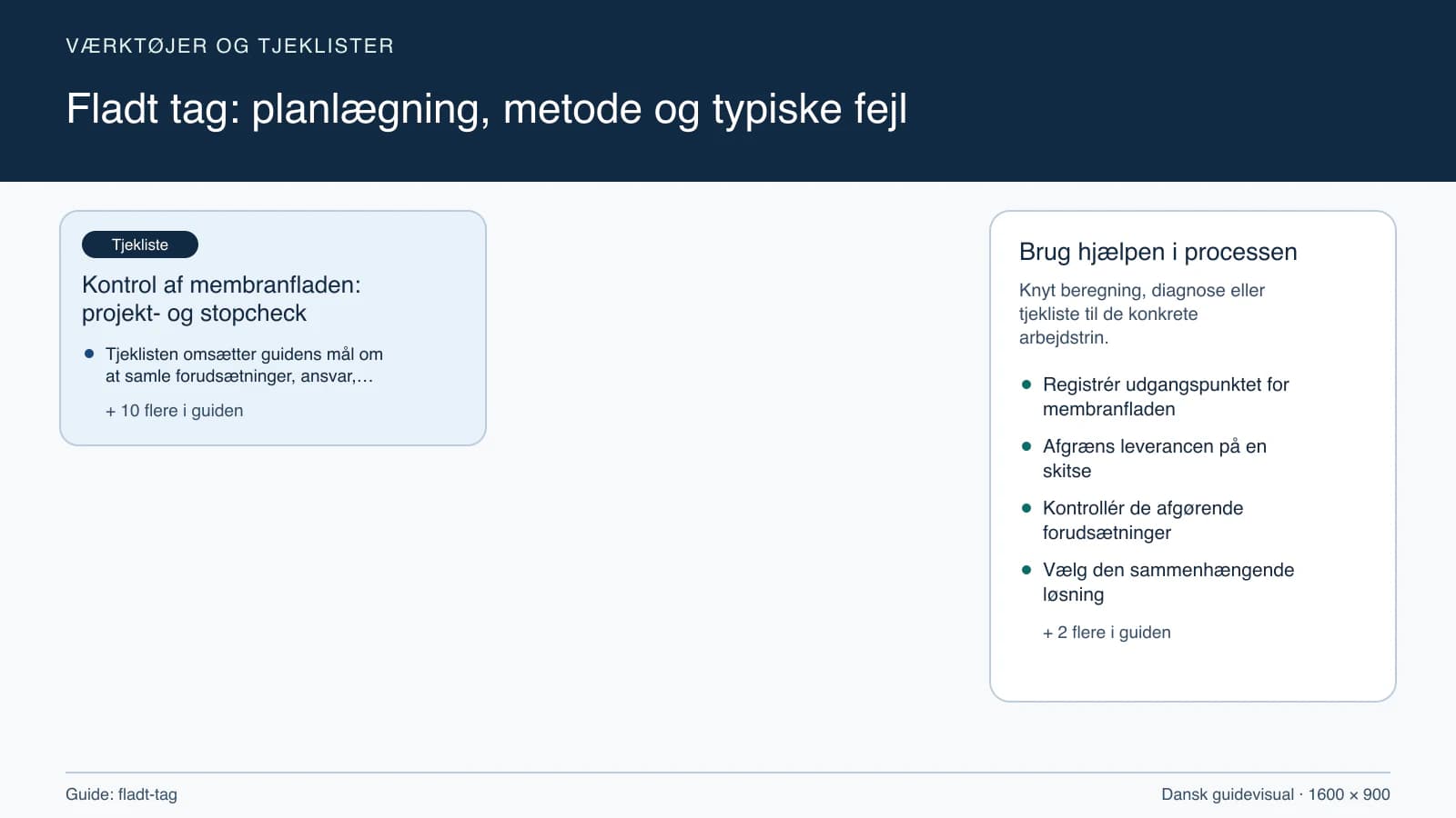 Værktøjsoversigt til “Kontrol af membranfladen: projekt- og stopcheck”.