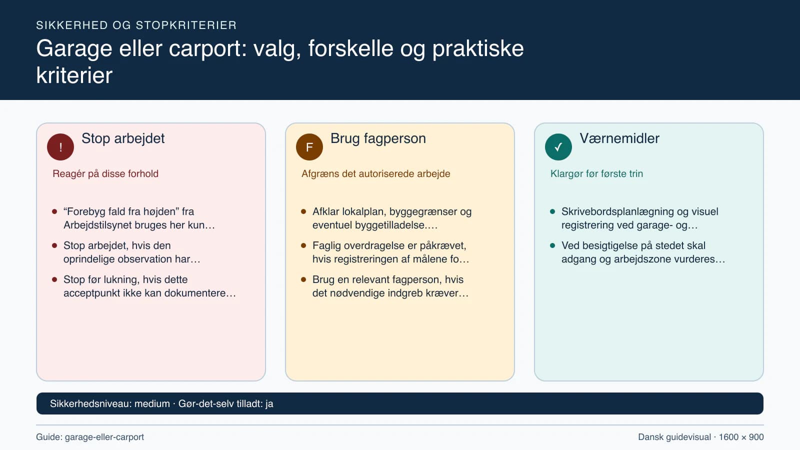 Sikkerhedsoversigt med stopkriterier, fagpersonopgaver og nødvendige værnemidler.