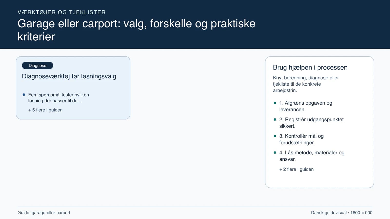 Værktøjsoversigt til “Diagnoseværktøj før løsningsvalg”.