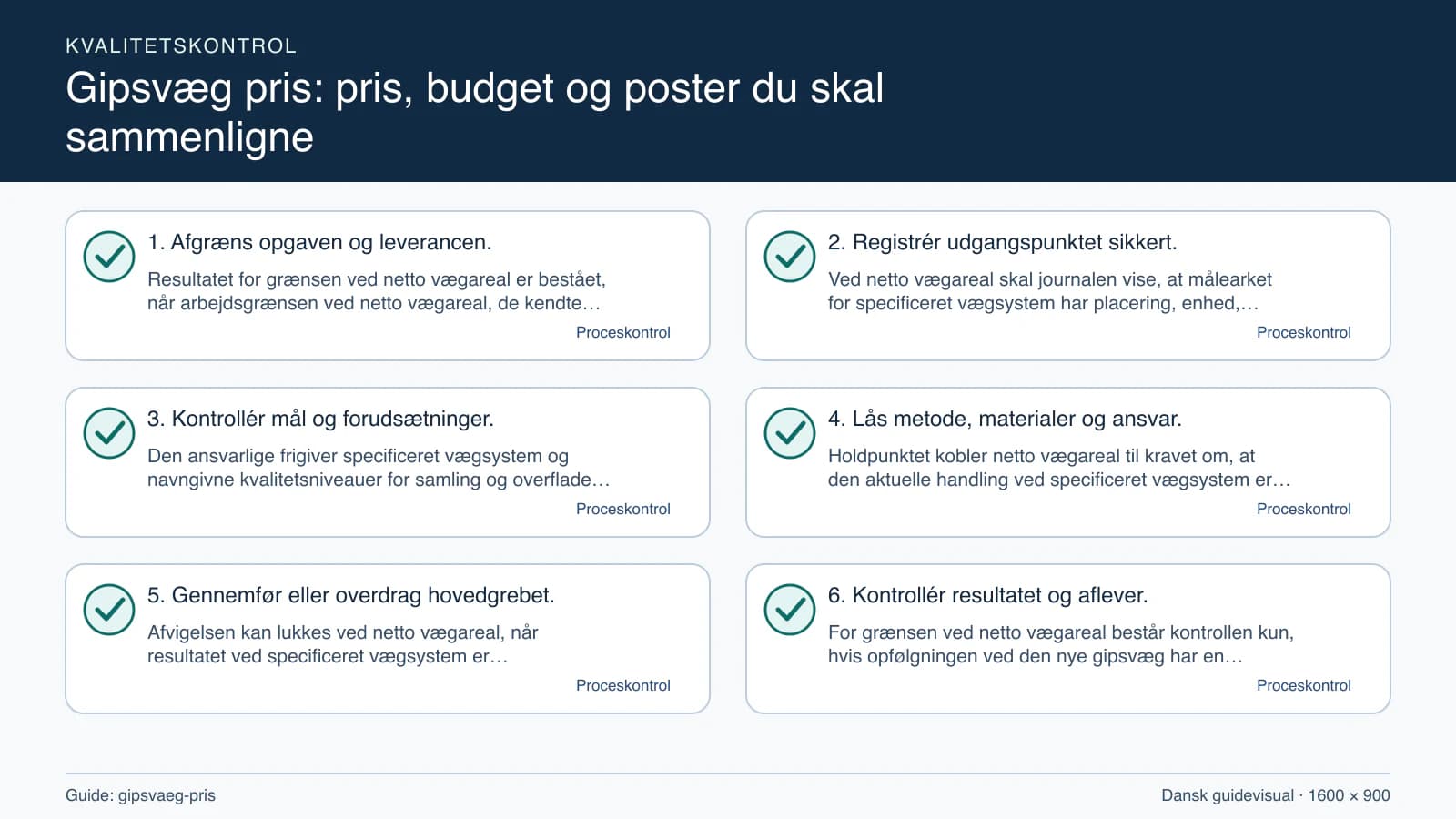 Kvalitetskontrol med checkpointet “Ved netto vægareal skal journalen vise, at målearket for specificeret vægsystem har placering, enhed, dato, metode og alle åbne spørgsmål markeret.”.