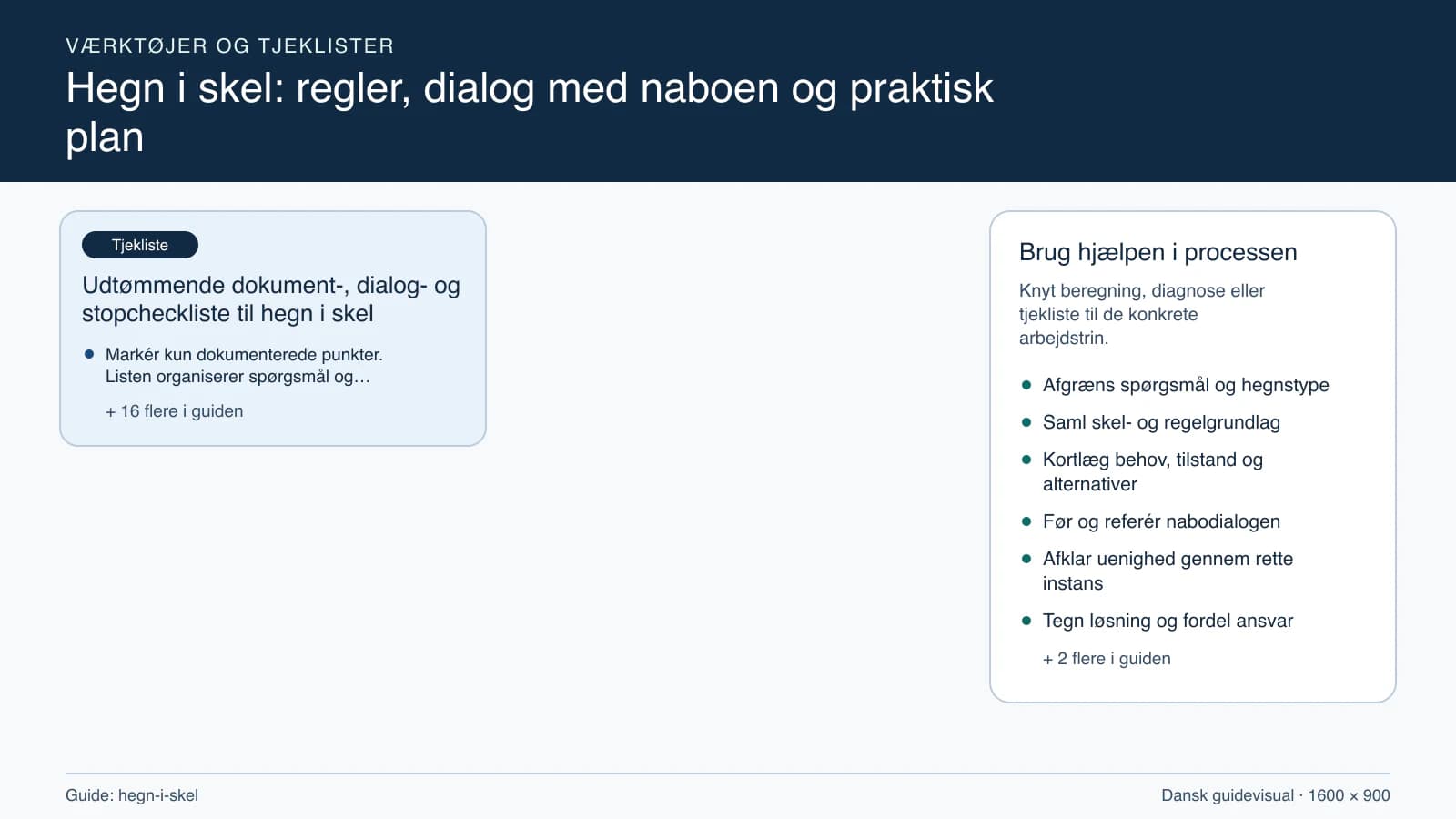 Værktøjsoversigt til “Udtømmende dokument-, dialog- og stopcheckliste til hegn i skel”.