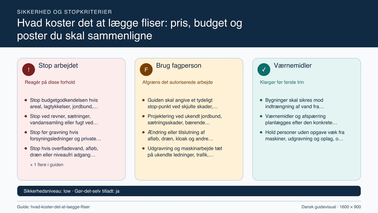 Sikkerhedsoversigt med stopkriterier, fagpersonopgaver og nødvendige værnemidler.
