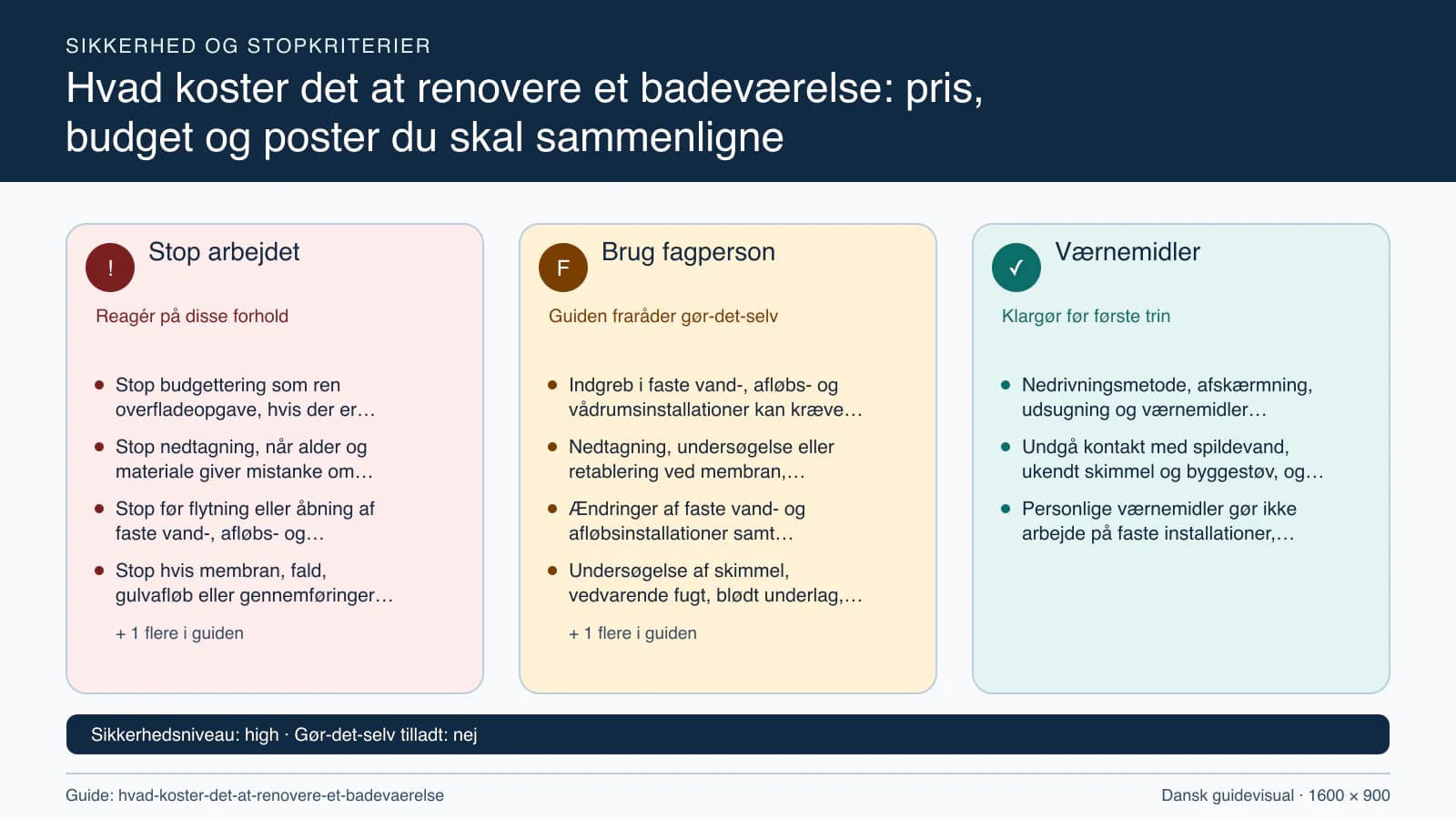 Sikkerhedsoversigt med stopkriterier, fagpersonopgaver og nødvendige værnemidler.