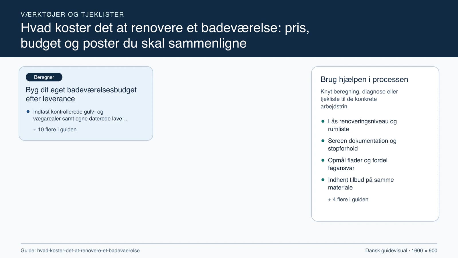 Værktøjsoversigt til “Byg dit eget badeværelsesbudget efter leverance”.