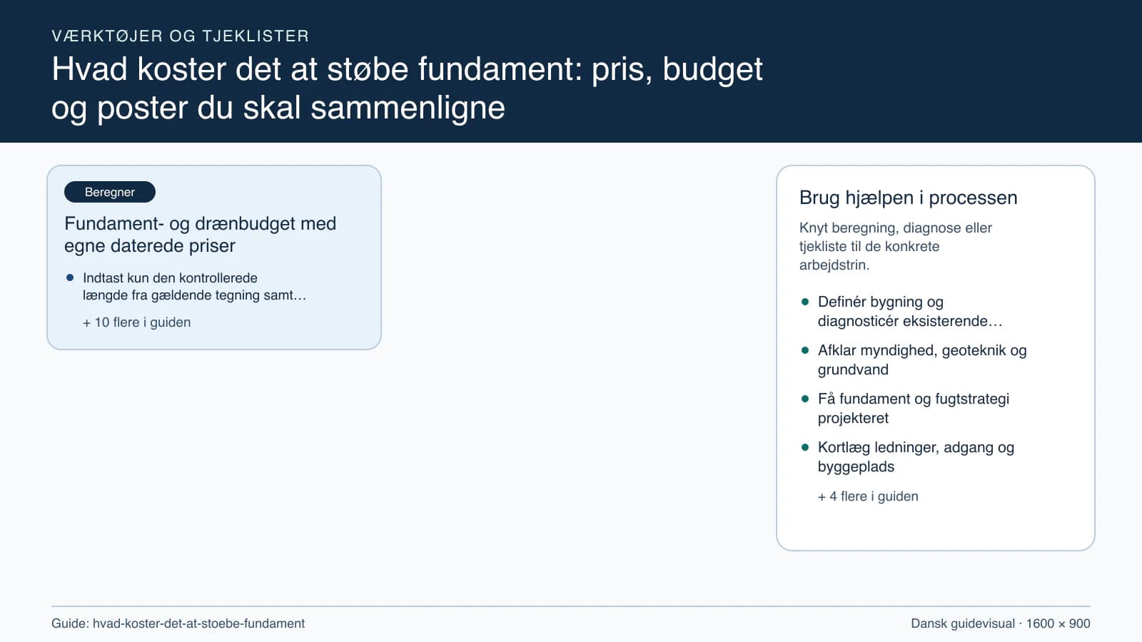 Værktøjsoversigt til “Fundament- og drænbudget med egne daterede priser”.