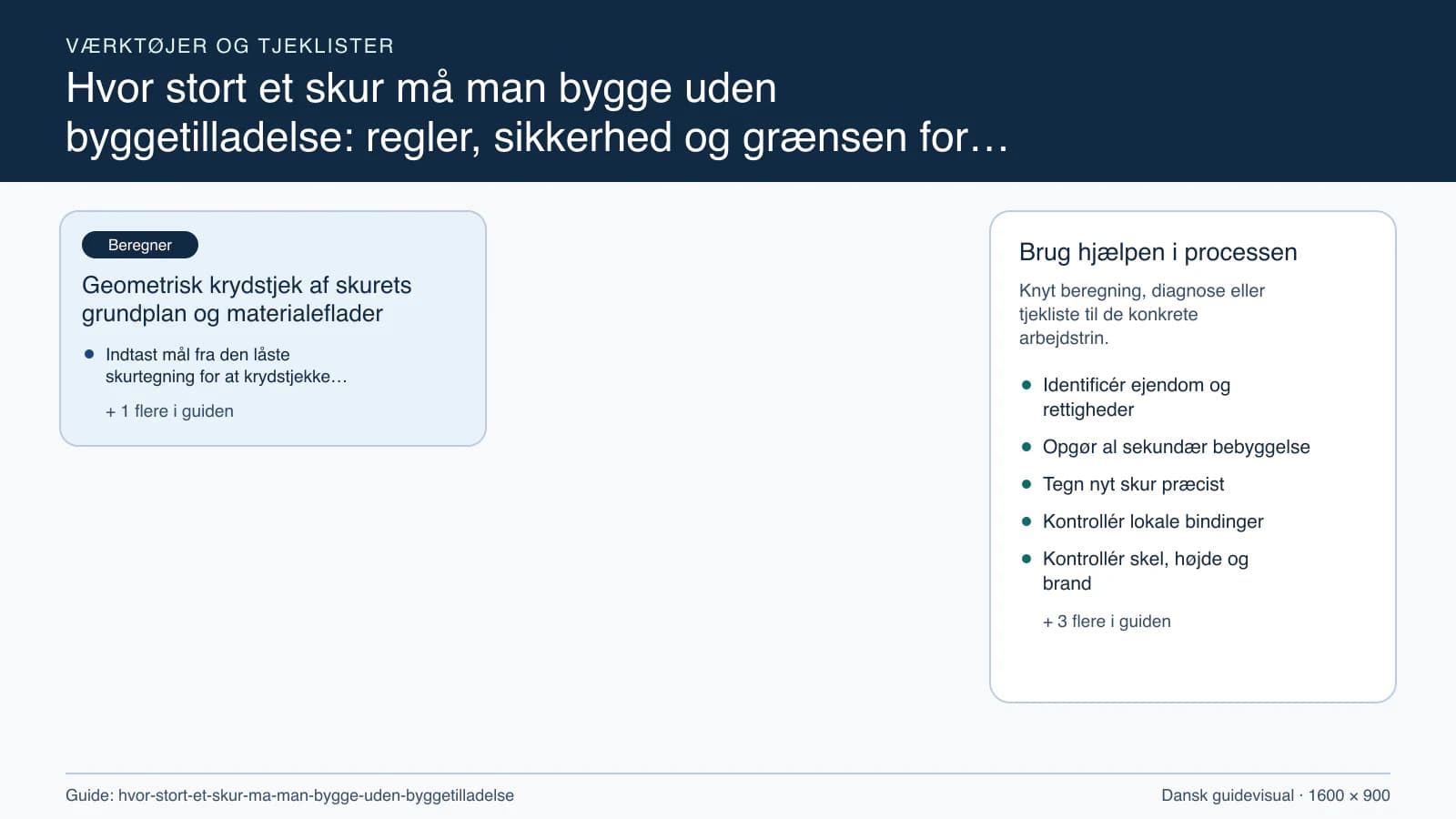 Værktøjsoversigt til “Geometrisk krydstjek af skurets grundplan og materialeflader”.