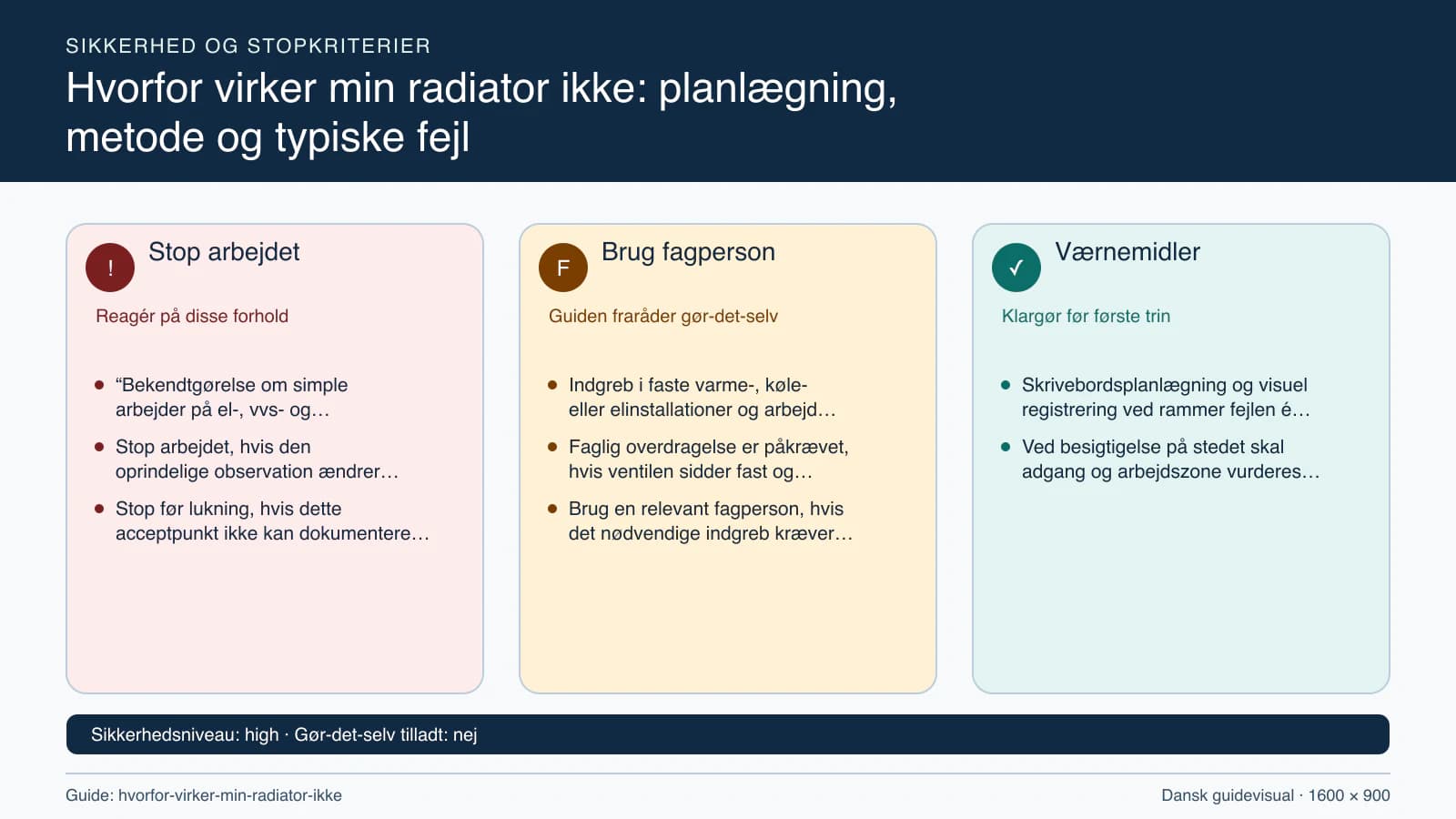 Sikkerhedsoversigt med stopkriterier, fagpersonopgaver og nødvendige værnemidler.