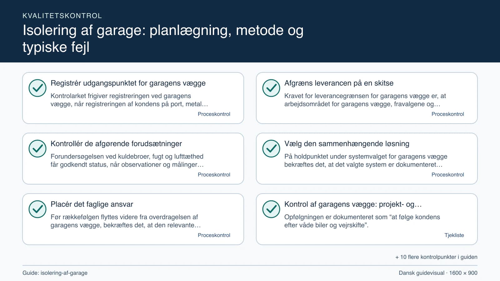 Kvalitetskontrol med checkpointet “Kravet for leverancegrænsen for garagens vægge er, at arbejdsområdet for garagens vægge, fravalgene og kuldebroer, fugt og lufttæthed fremgår af den…”.