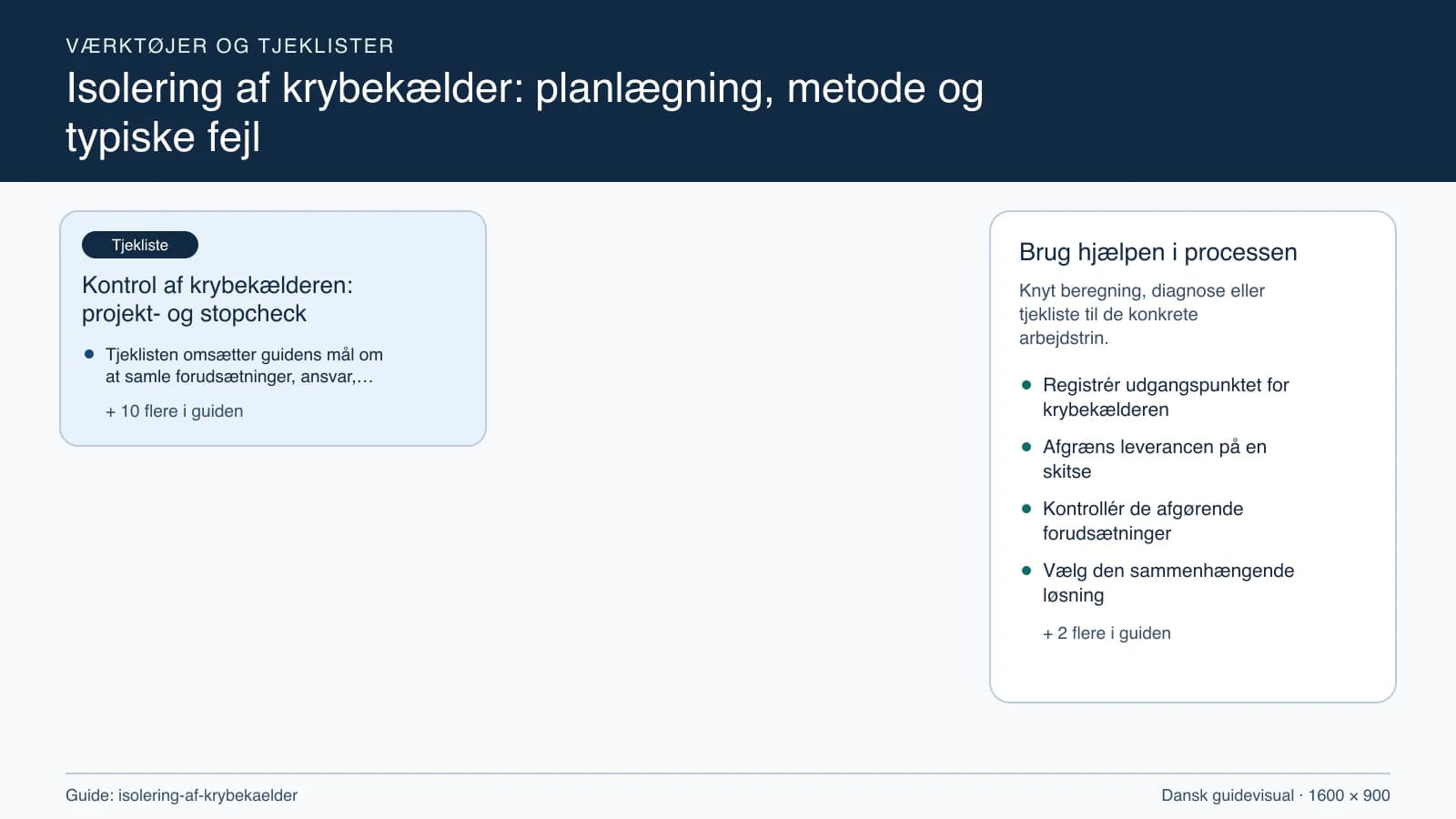 Værktøjsoversigt til “Kontrol af krybekælderen: projekt- og stopcheck”.