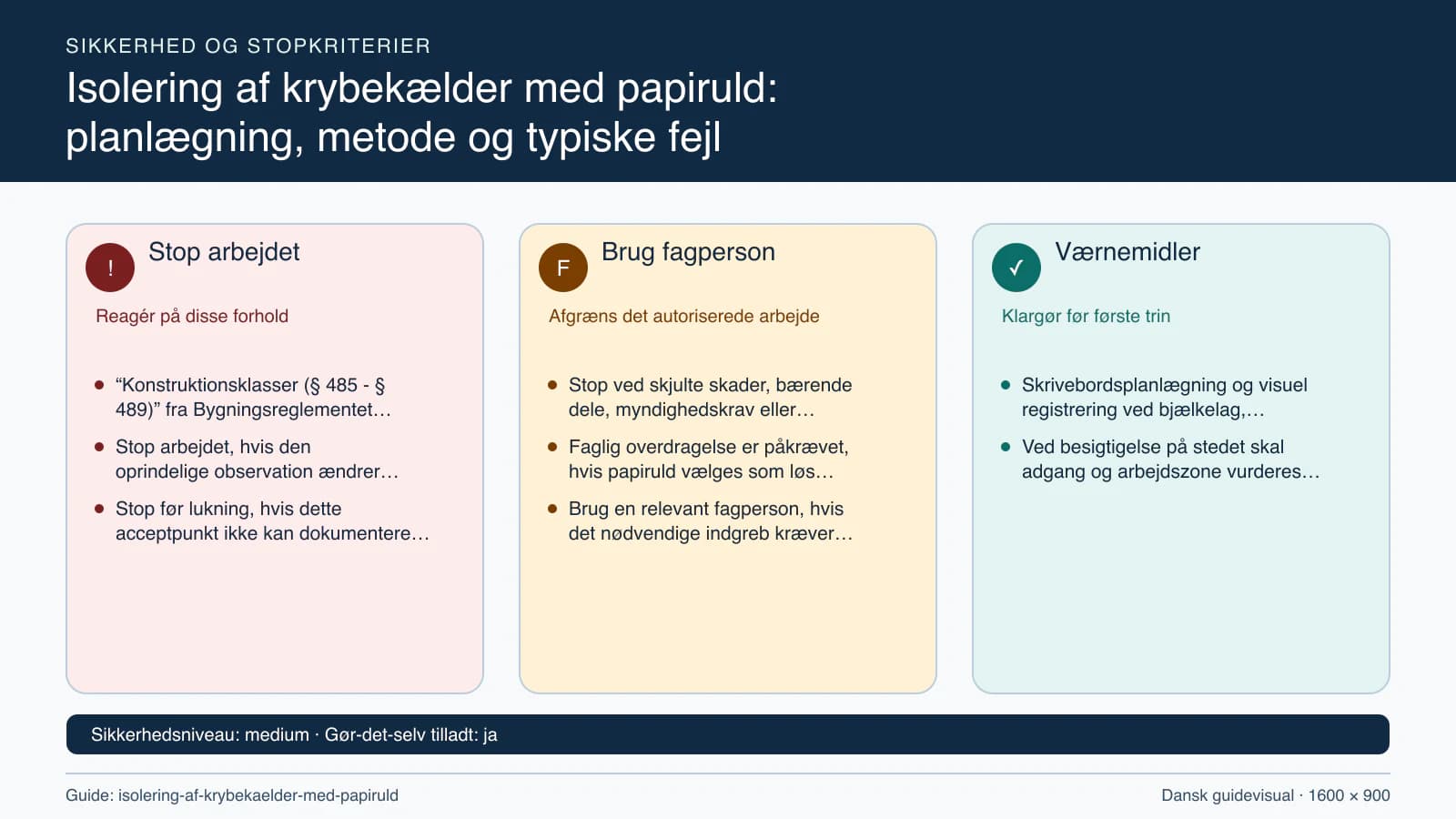 Sikkerhedsoversigt med stopkriterier, fagpersonopgaver og nødvendige værnemidler.