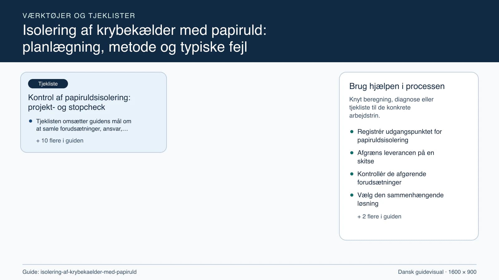 Værktøjsoversigt til “Kontrol af papiruldsisolering: projekt- og stopcheck”.