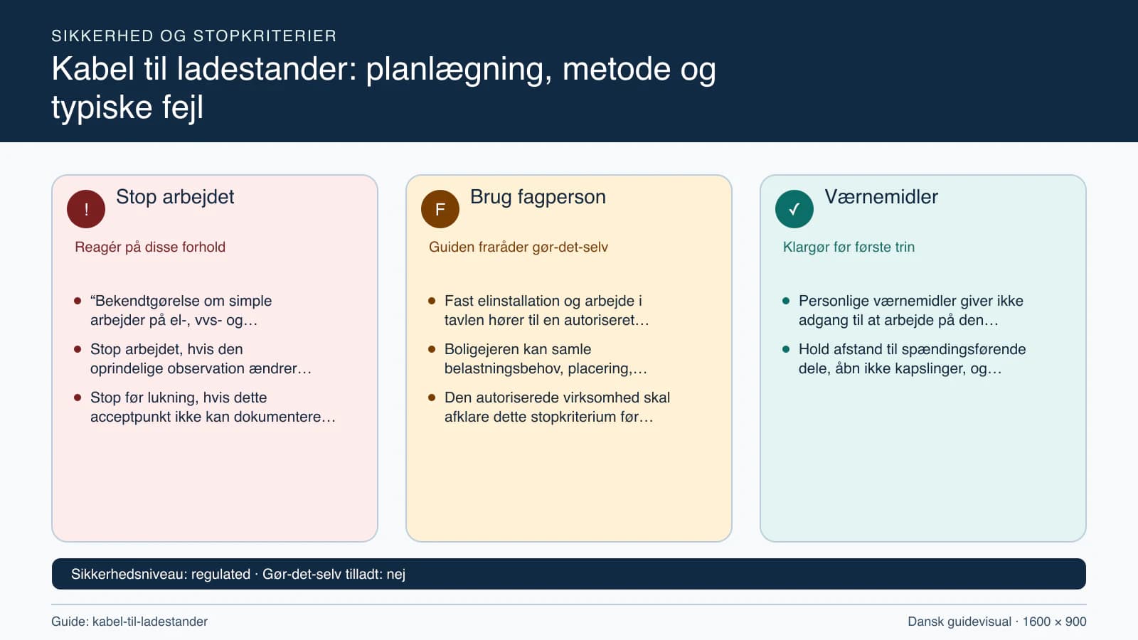 Sikkerhedsoversigt med stopkriterier, fagpersonopgaver og nødvendige værnemidler.