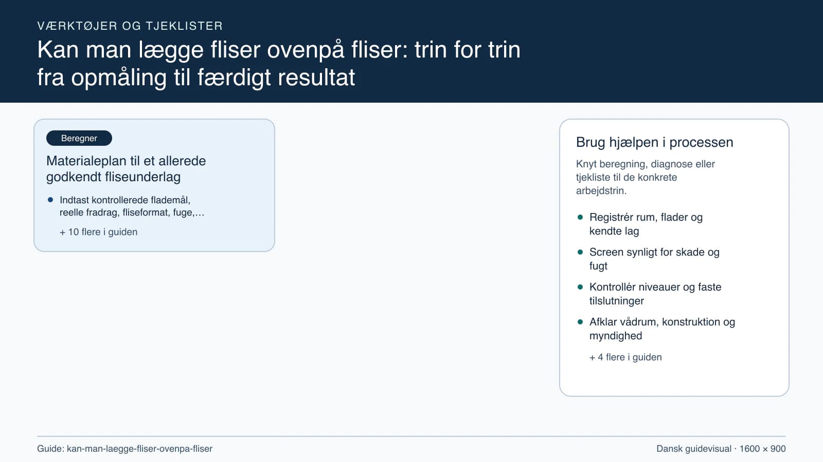 Værktøjsoversigt til “Materialeplan til et allerede godkendt fliseunderlag”.