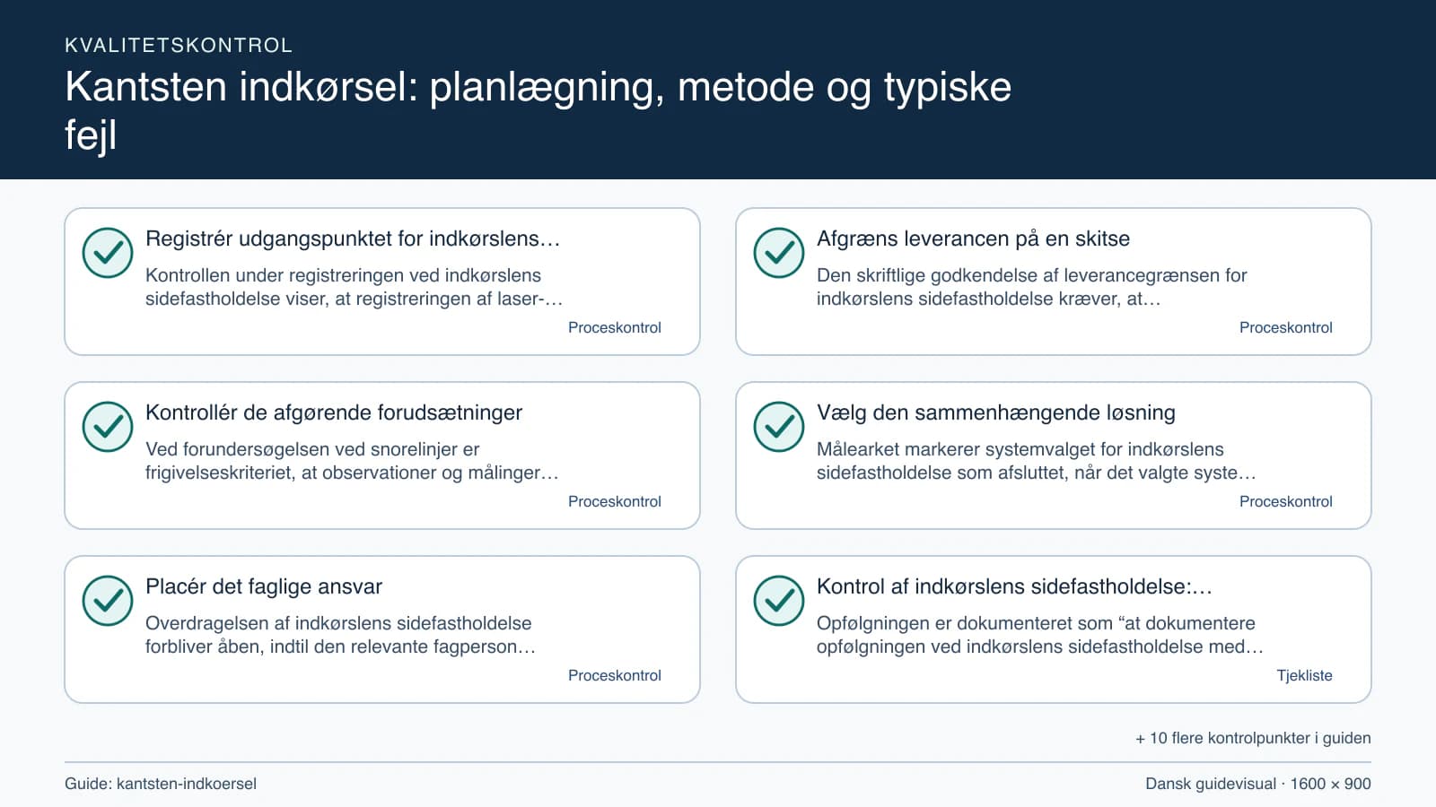 Kvalitetskontrol med checkpointet “Den skriftlige godkendelse af leverancegrænsen for indkørslens sidefastholdelse kræver, at arbejdsområdet for indkørslens sidefastholdelse, fravalgen…”.