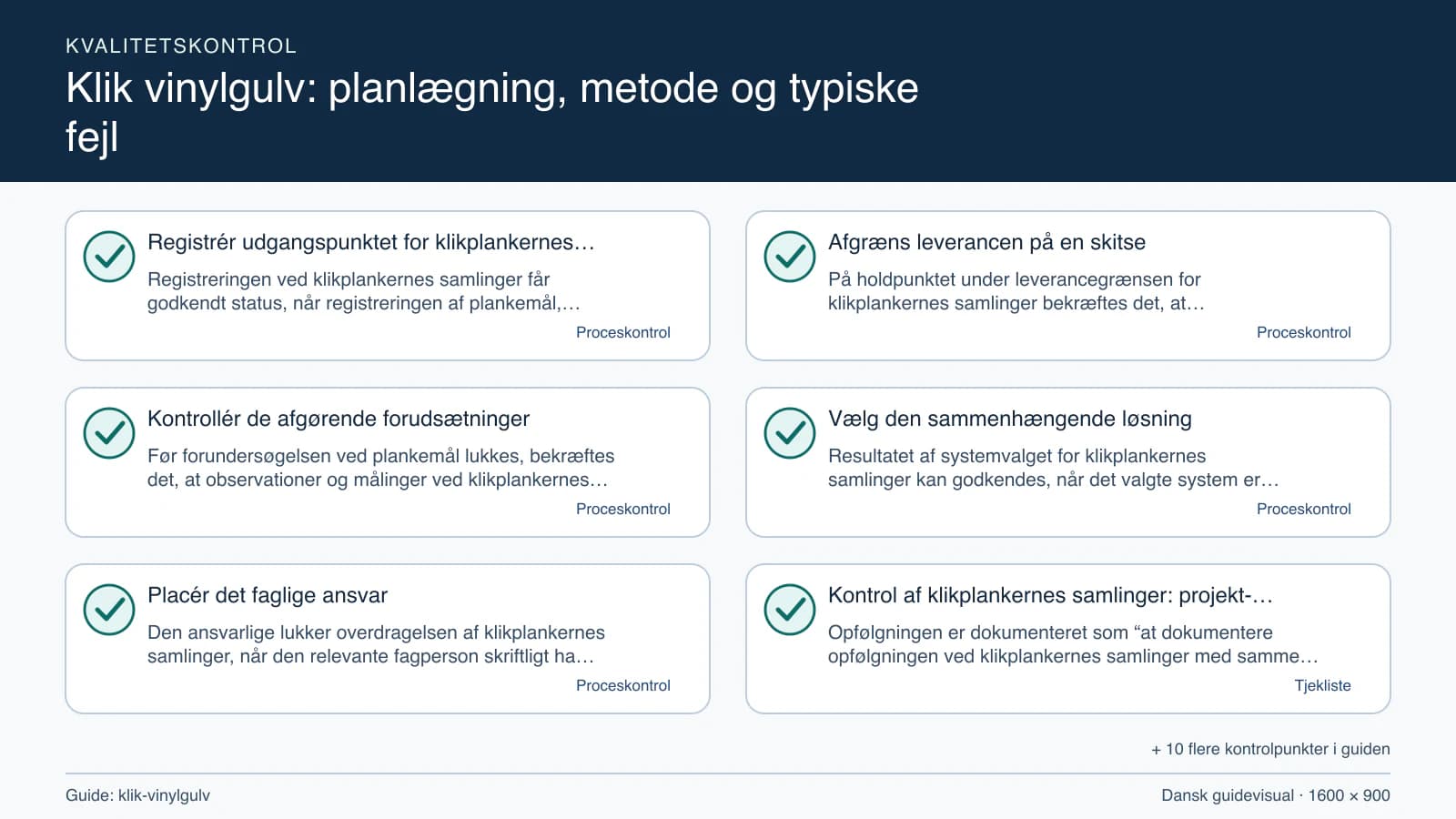 Kvalitetskontrol med checkpointet “På holdpunktet under leverancegrænsen for klikplankernes samlinger bekræftes det, at arbejdsområdet for klikplankernes samlinger, fravalgene og plank…”.