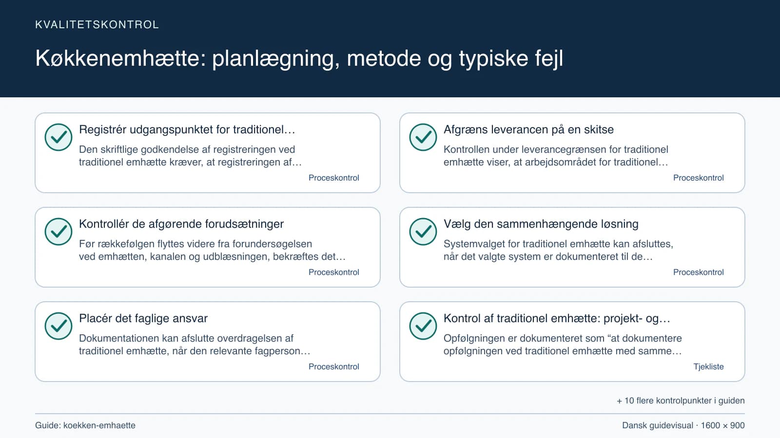 Kvalitetskontrol med checkpointet “Kontrollen under leverancegrænsen for traditionel emhætte viser, at arbejdsområdet for traditionel emhætte, fravalgene og emhætten, kanalen og udblæs…”.