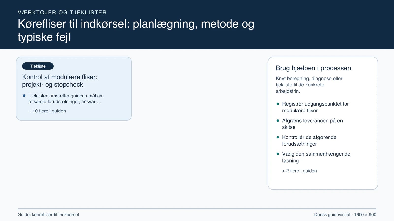 Værktøjsoversigt til “Kontrol af modulære fliser: projekt- og stopcheck”.