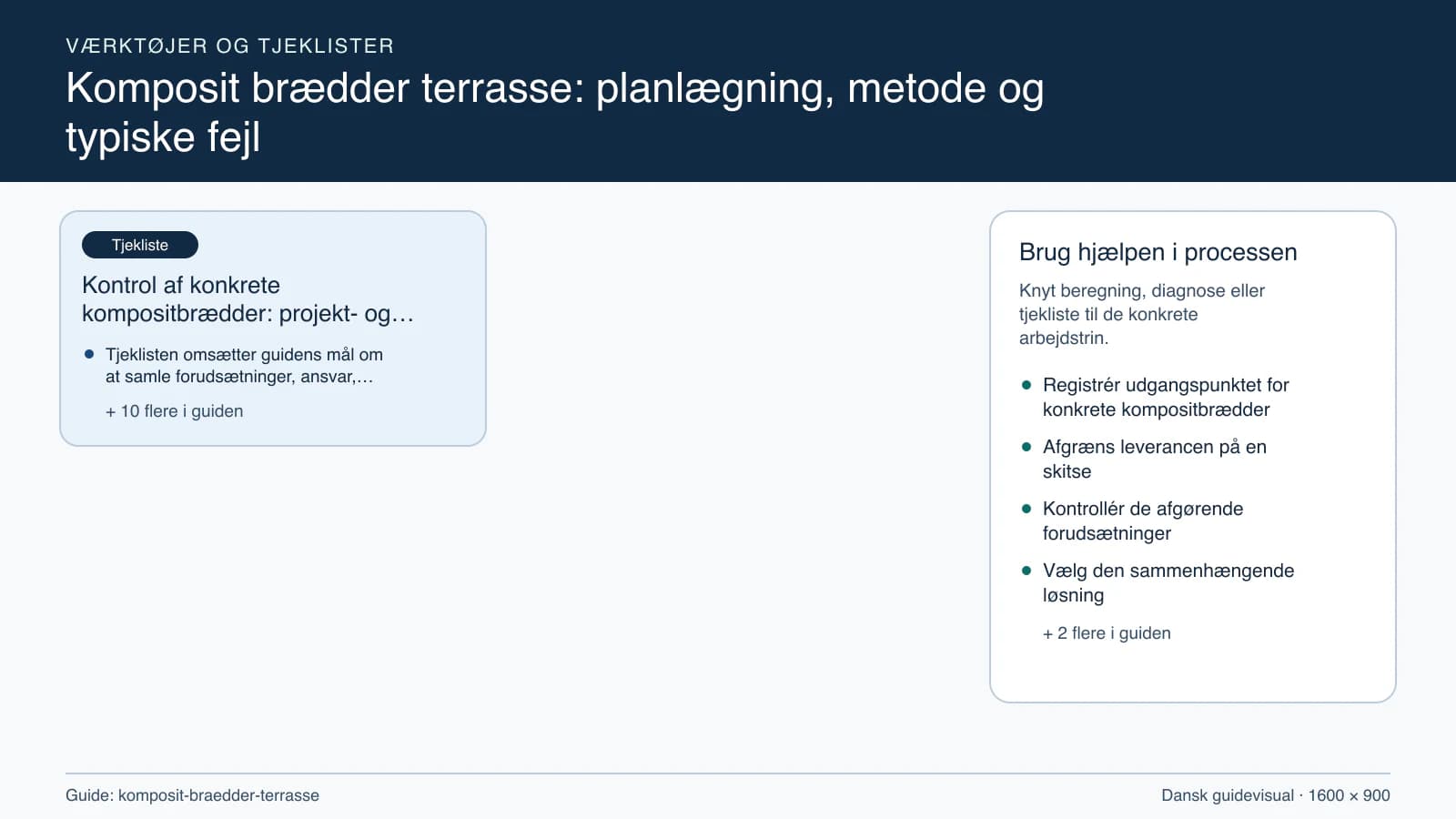 Værktøjsoversigt til “Kontrol af konkrete kompositbrædder: projekt- og stopcheck”.