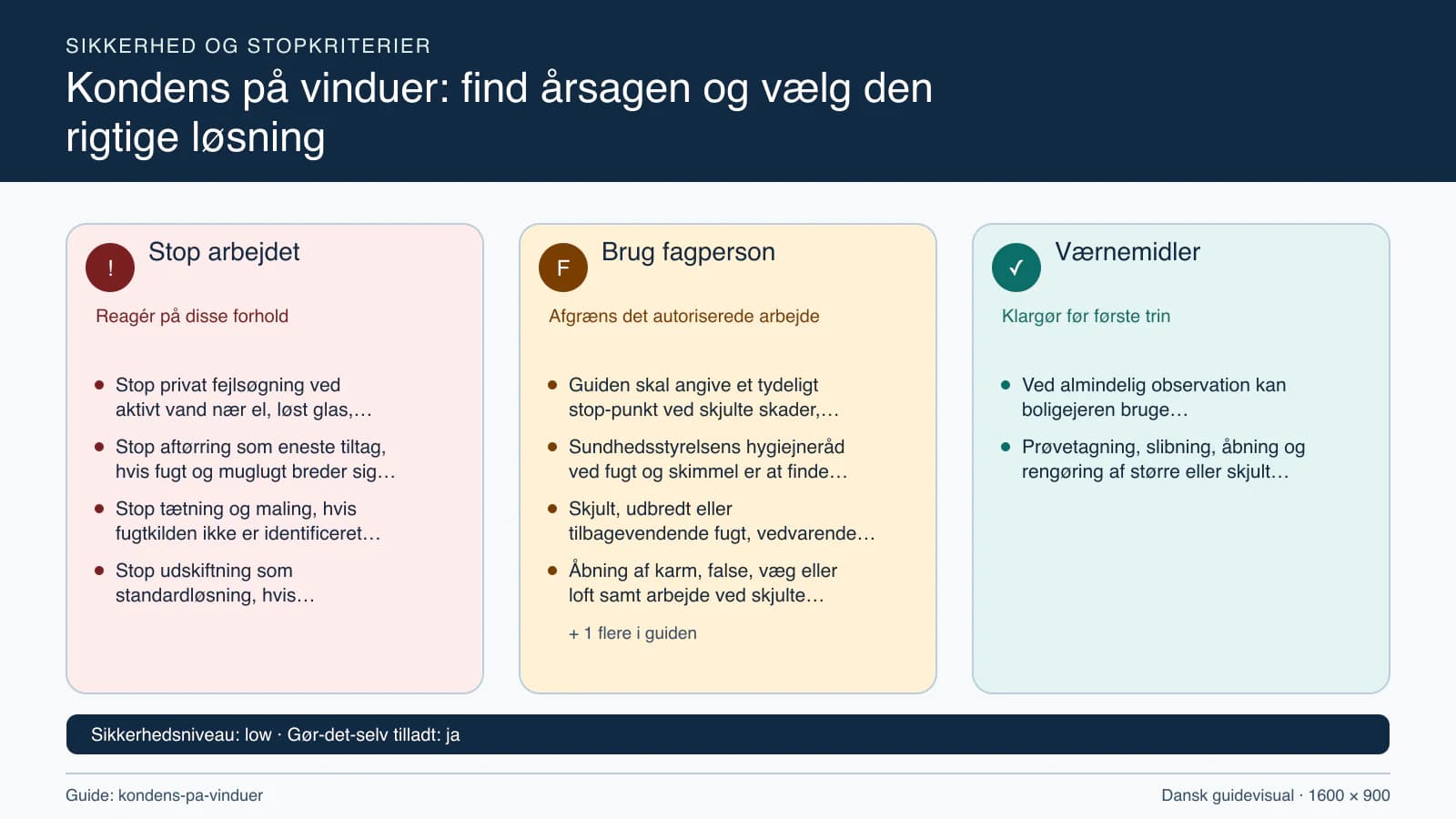 Sikkerhedsoversigt med stopkriterier, fagpersonopgaver og nødvendige værnemidler.